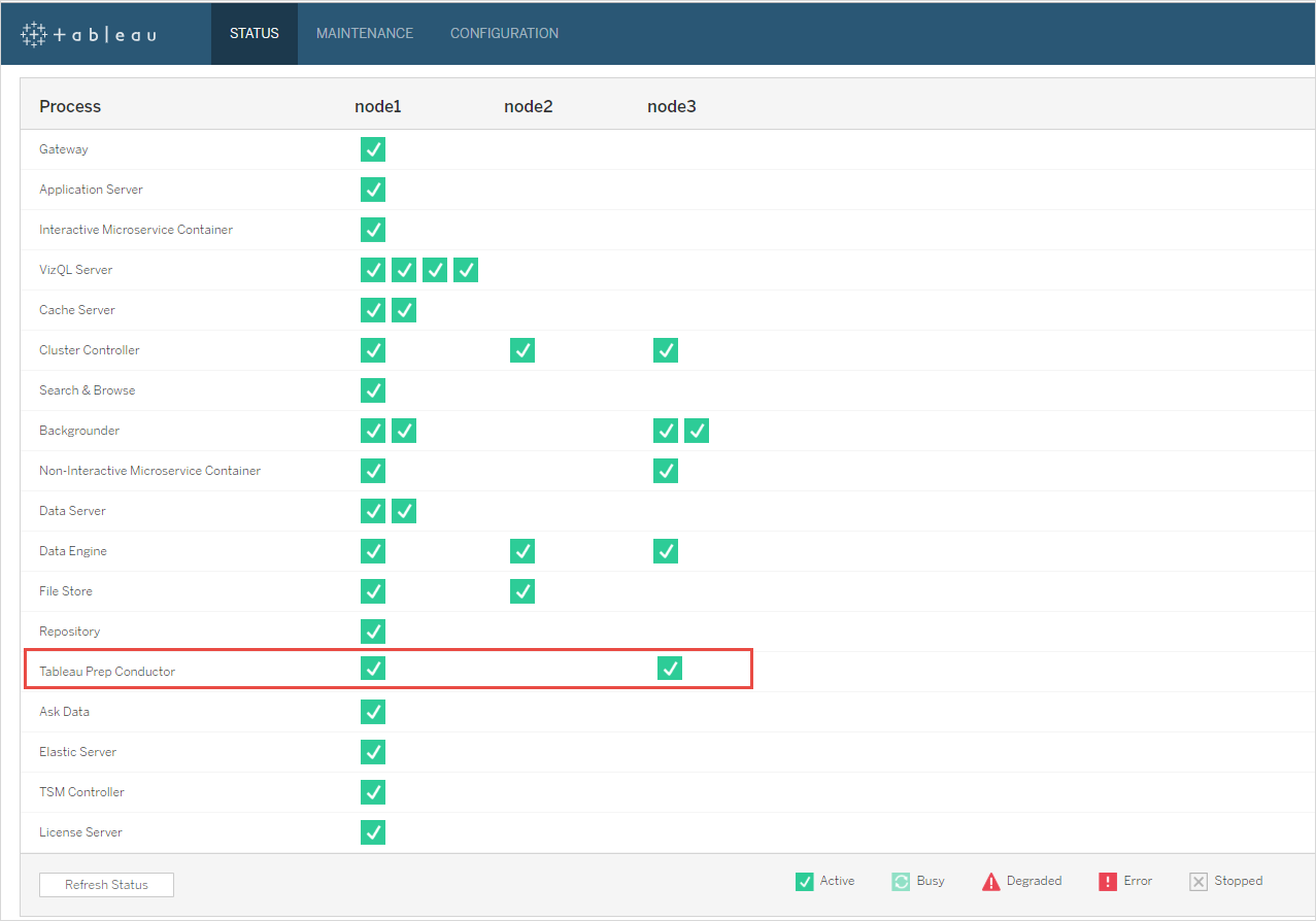 L’onglet État de l’interface Web de Tableau Services Manager indique que Tableau Prep Conductor est activé et en cours d’exécution.