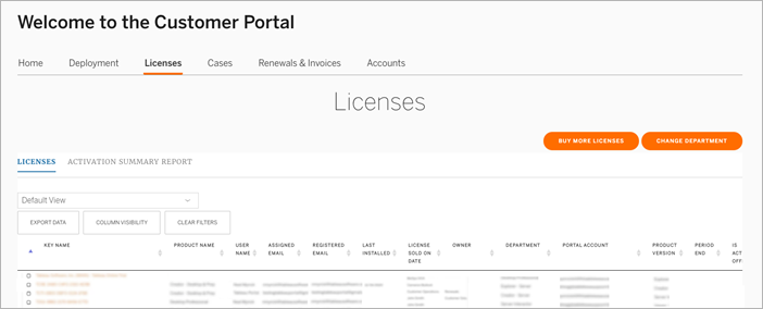 Schermata Licenze del portale clienti che mostra i dettagli di attivazione della licenza