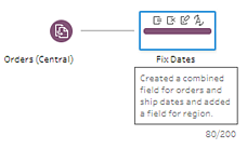 Casella di testo descrittiva per una fase del flusso.