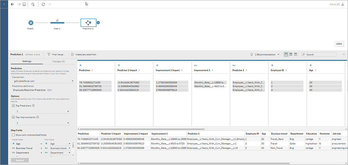 Flusso di Tableau Prep Builder che mostra una previsione aggiunta nel flusso.