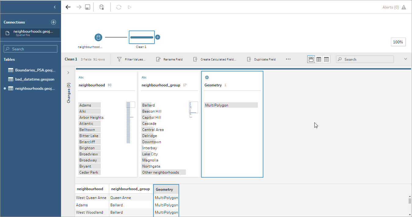 Tableau Prep con dati spaziali.