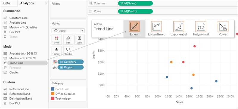 Processo di aggiunta di una linea di tendenza lineare su un grafico a dispersione.