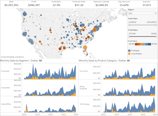 Freccia che mostra come aggiungere la navigazione a una dashboard.