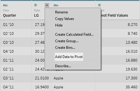 Menu di scelta rapida per un campo con l’opzione Aggiungi dati al pivot.