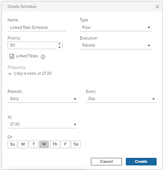 Finestra di dialogo Crea pianificazione in Tableau Server.