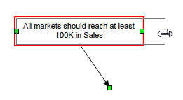 本体のサイズが変更されたテキスト ボックス。