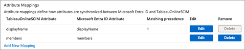 Microsoft Entra ID 특성에 매핑한 Tableau Cloud SCIM 특성입니다.