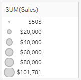 매출 값의 합계에 대해 다양한 크기의 원을 표시하는 크기 범례로, 각 원의 크기는 매출 값에 따라 상관 관계가 증가합니다.
