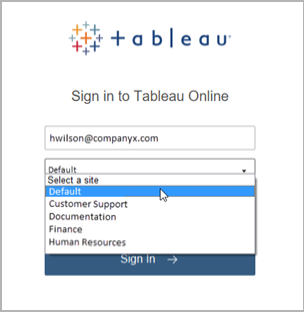 사용자 이름, 사이트 선택을 위한 드롭다운 메뉴, 로그인 단추가 있는 Tableau Cloud 로그인 페이지입니다.