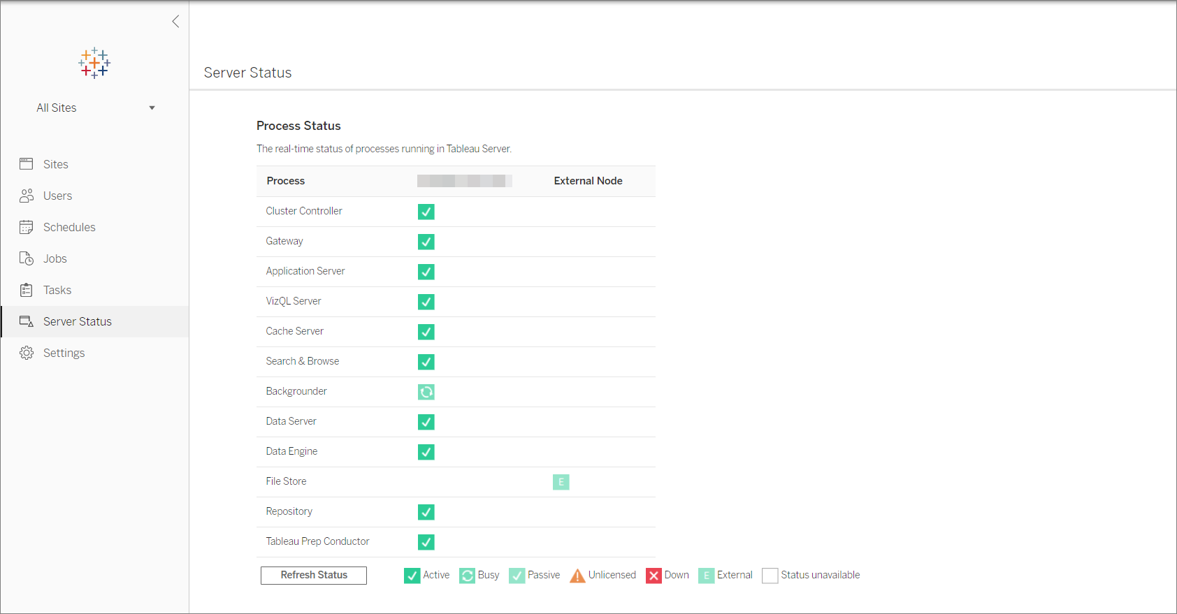 Tableau Server 프로세스의 현재 상태를 보여주는 테이블입니다.