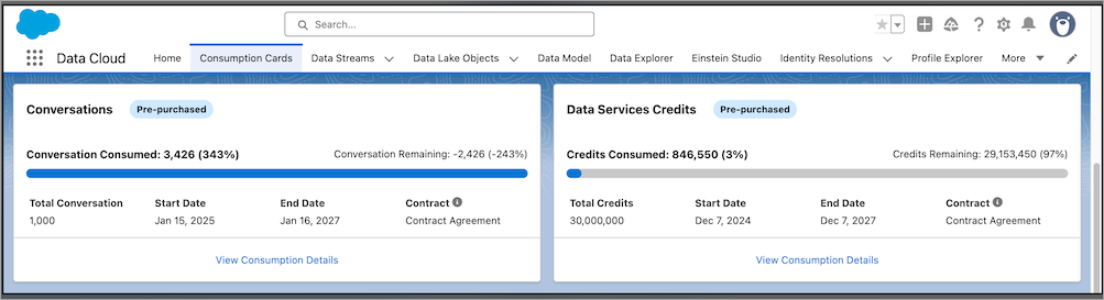 Salesforce Data Cloud의 디지털 지갑 요약 페이지입니다.