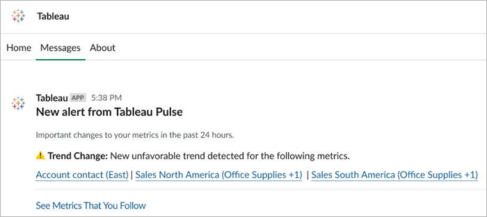 Tableau Pulse-melding in Slack