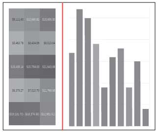 Horizontale indelingscontainer voor dashboard.