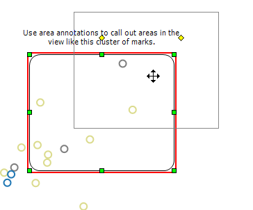 Een diagram van een gebiedsannotatie waarin een cluster van datapunten wordt gehighlight.