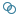 Het pictogram Sets.