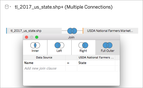 Een volledige buitenste join van twee databronnen.