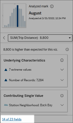 Details van Data uitleggen voor een geanalyseerde markering, met de tekst '12 van de 23 velden' gehighlight.