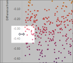 O ícone de redimensionamento de cabeçalho do Tableau Cloud redimensiona o cabeçalho da esquerda para a direita.