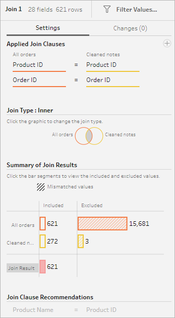 O Tipo de união de colunas está definido como uma união interna (a configuração padrão do Tableau Prep). Por isso, a união inclui apenas valores que existem em ambos os arquivos.