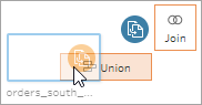 Na tela do Tableau Prep, arrastando uma etapa para outra para uni-las.