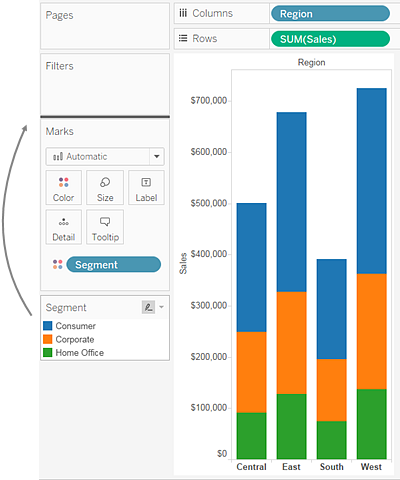 Um gráfico de barras empilhadas com cor aplicada ao segmento.