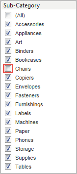 Uma lista de subcategorias com caixas de seleção de dados incluídos. Uma subcategoria não está marcada.