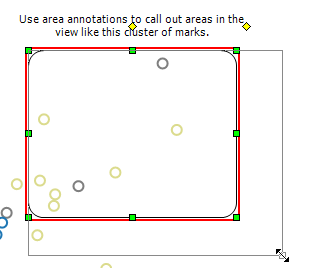 Um gráfico de dispersão com uma caixa vermelha que destaca um conjunto de pontos de dados, com a caixa sendo redimensionada no canto inferior direito.