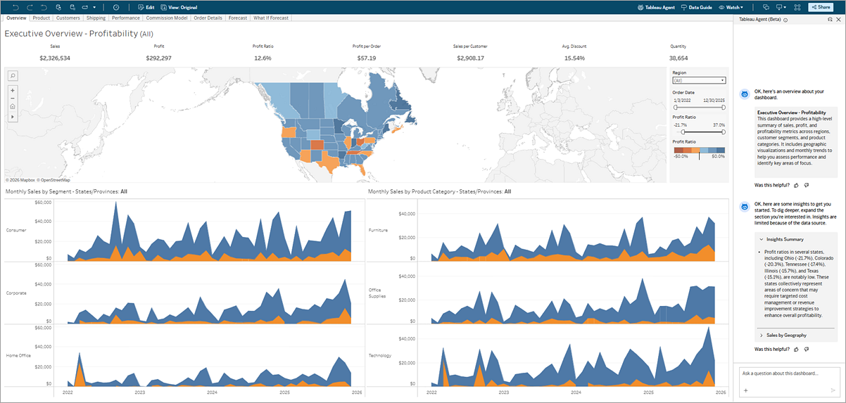 Painel do Tableau com o Tableau Agent aberto e mostrando informações por visualização.