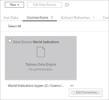 En datakälla med namnet Globala indikatorer som visas i dataanslutningslistan.