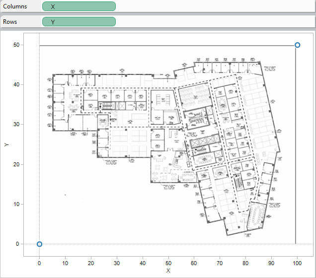 En instrumentpanel med en bakgrundsbild.