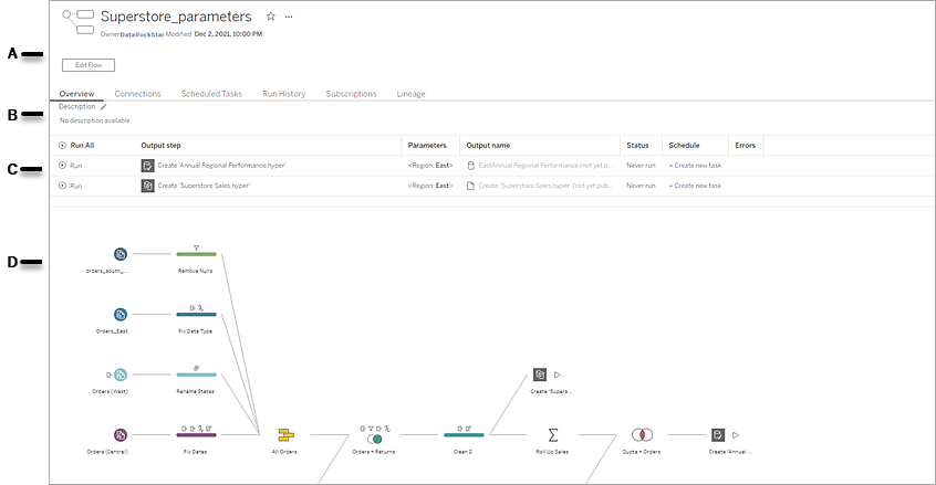 หน้าภาพรวมโฟลว์ Tableau Prep