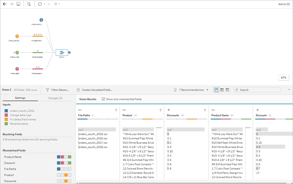 数据相同，但是字段名不匹配。