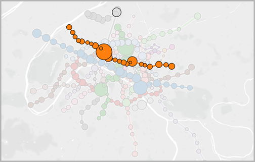 蜘蛛图中的线组。