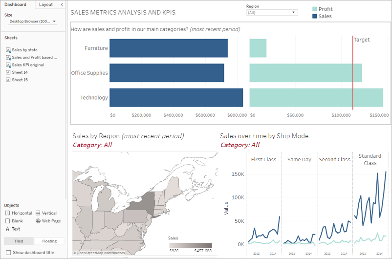 具有三种可视化项的 Tableau Cloud 仪表板。