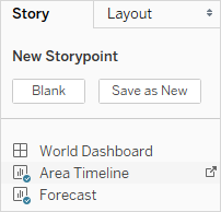 创建新故事点的过程。