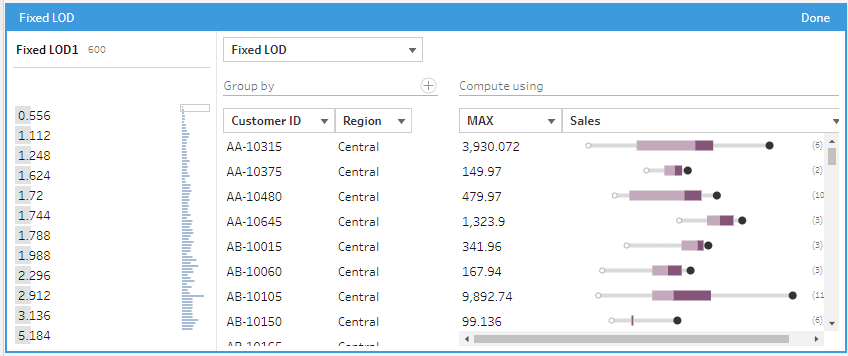 含箱線圖的客戶銷售資料的固定 LOD 資料表。