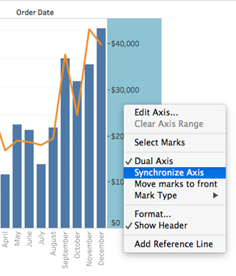 展開內容功能表並選取同步軸選項的橫條圖。