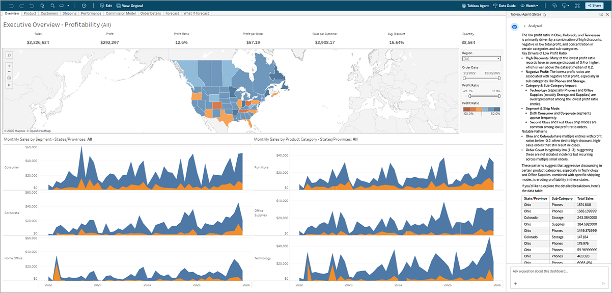 Tableau 儀表板，其中 Tableau Agent 開啟，並顯示文字和資料表結果，以回應有關資料的問題。