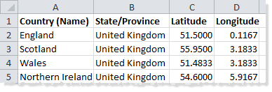 Eine Tabelle mit den Breiten- und Längengradkoordinaten für England, Schottland, Wales und Nordirland.