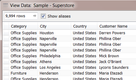 Das Fenster "Daten anzeigen", in dem die zugrunde liegenden Daten in der Ansicht gezeigt werden.