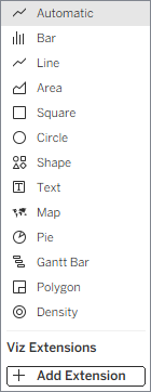 Chart types listed in the Marks menu
