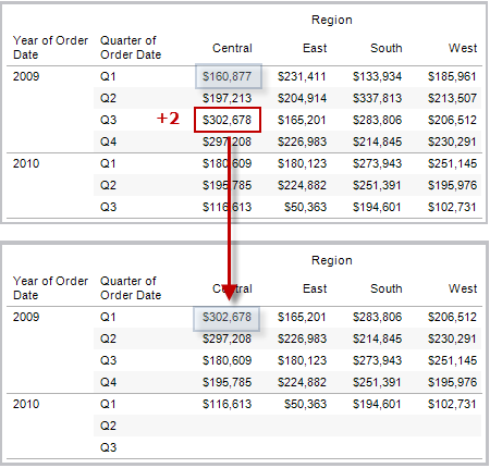 Table calculation lookup.
