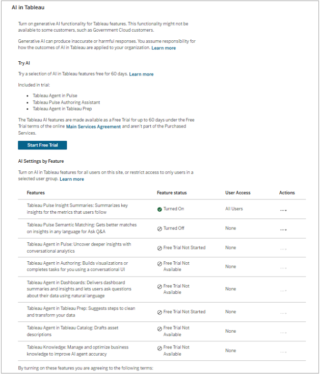 AI in Tableau site setting for trying AI for free.