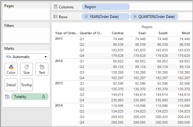 Table calculation added to a viz.