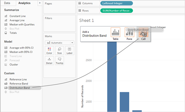 A dashboard showing the custom distribution band pill dragged to the view with an arrow pointing to the option to add a cell distribution band.