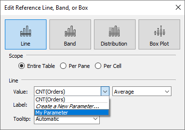 The Edit Reference Line, Band, or Box dialog with loption to insert a parameter in value.
