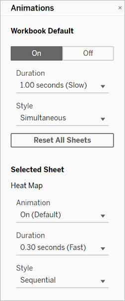 Panel de animaciones con opciones para configurar animaciones a nivel de libro de trabajo o de hoja.