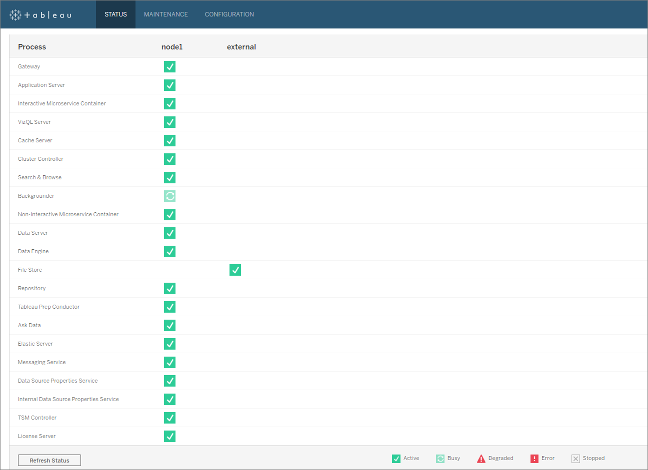 Ventana de estado de Tableau Server Manager con el almacén de archivos externo seleccionado.