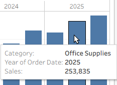 Une infobulle qui affiche les ventes pour la catégorie Office Supplies en 2021