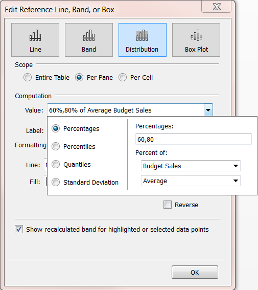 Boîte de dialogue Modifier la ligne, la bande ou la zone de référence avec l’option de valeur de calcul sélectionnée pour montrer que des pourcentages de 60 et 80 % sont définis pour la moyenne des ventes prévues.